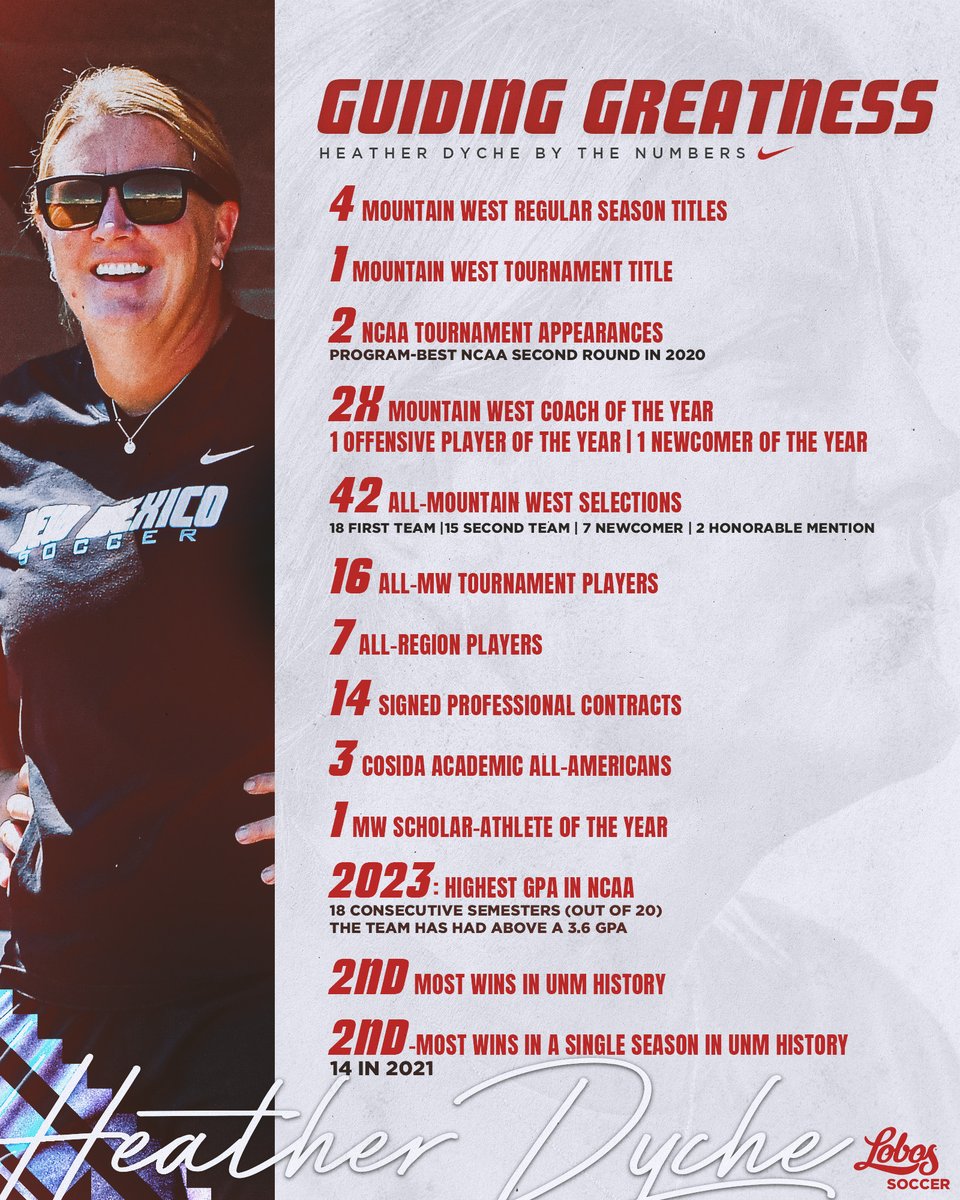 UNMLoboWSoccer's tweet image. Entering her 11th season, @HeatherDyche is a New Mexico native who has guided the Lobos to greatness.
#GoLobos