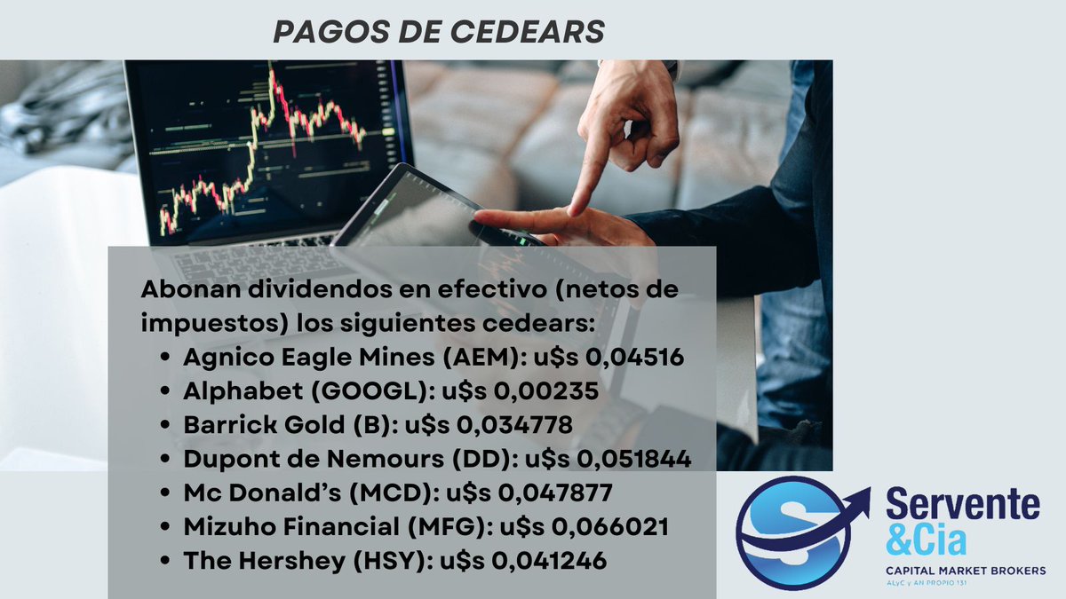 serventeycia's tweet image. #Bolsa #Argentina #Inversores #Accionistas #Aviso #Pago #Dividendos #Dólar #Efectivo #Dólares #Cedears #WallStreet #Empresas #BYMA #Servente #Capital #Market #Brokers #Inversiones
