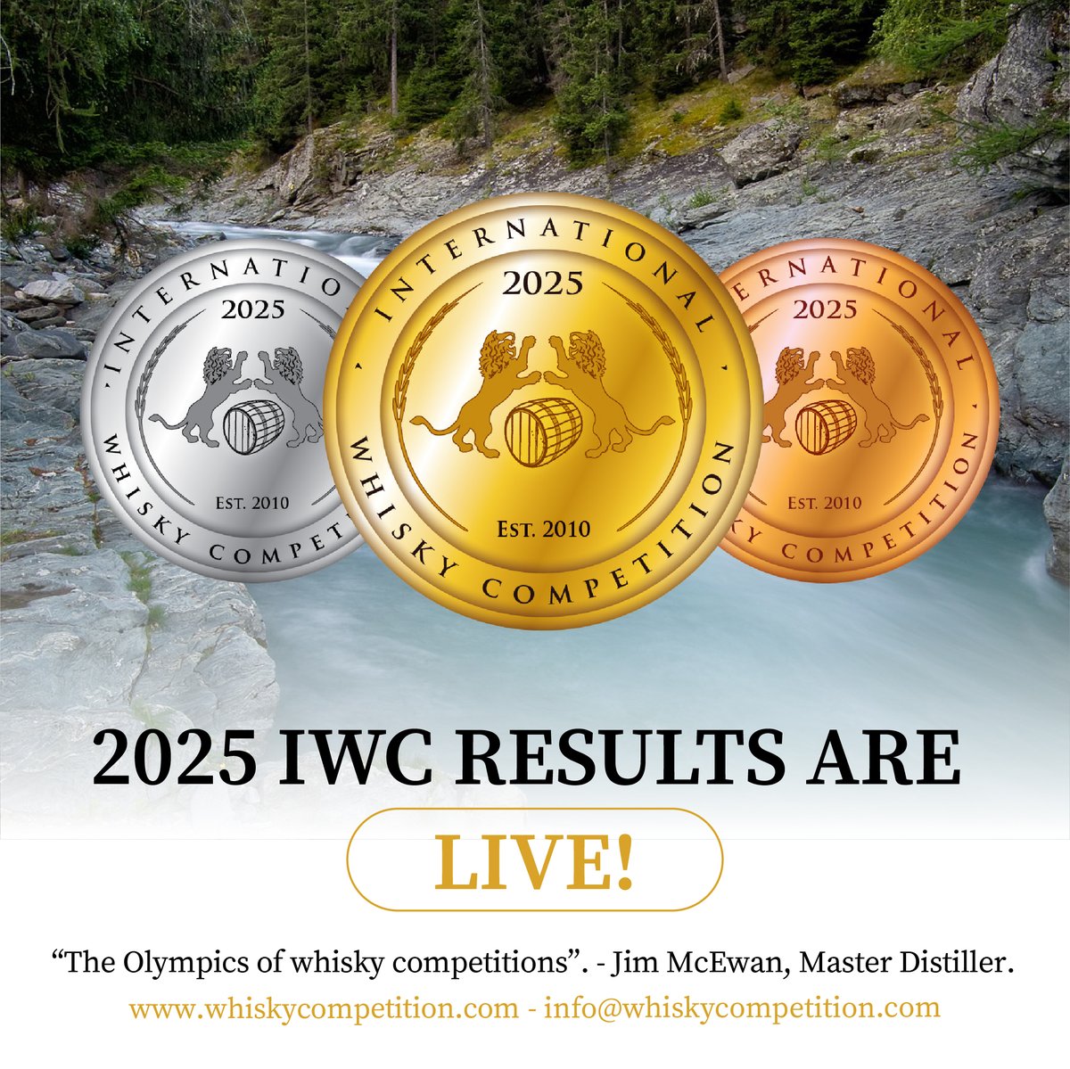 International Whisky Competition tweet media