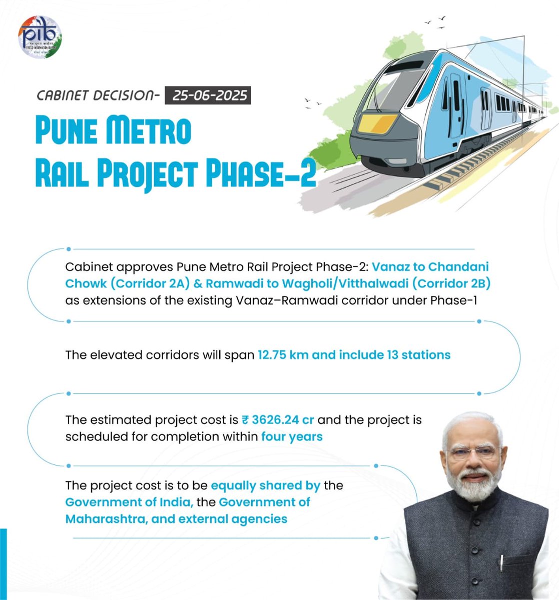 Finally Centre Govt Cabinet approved Pune Metro Phase 2 route
Ramwadi to Wagholi 
pib.gov.in/PressReleasePa…