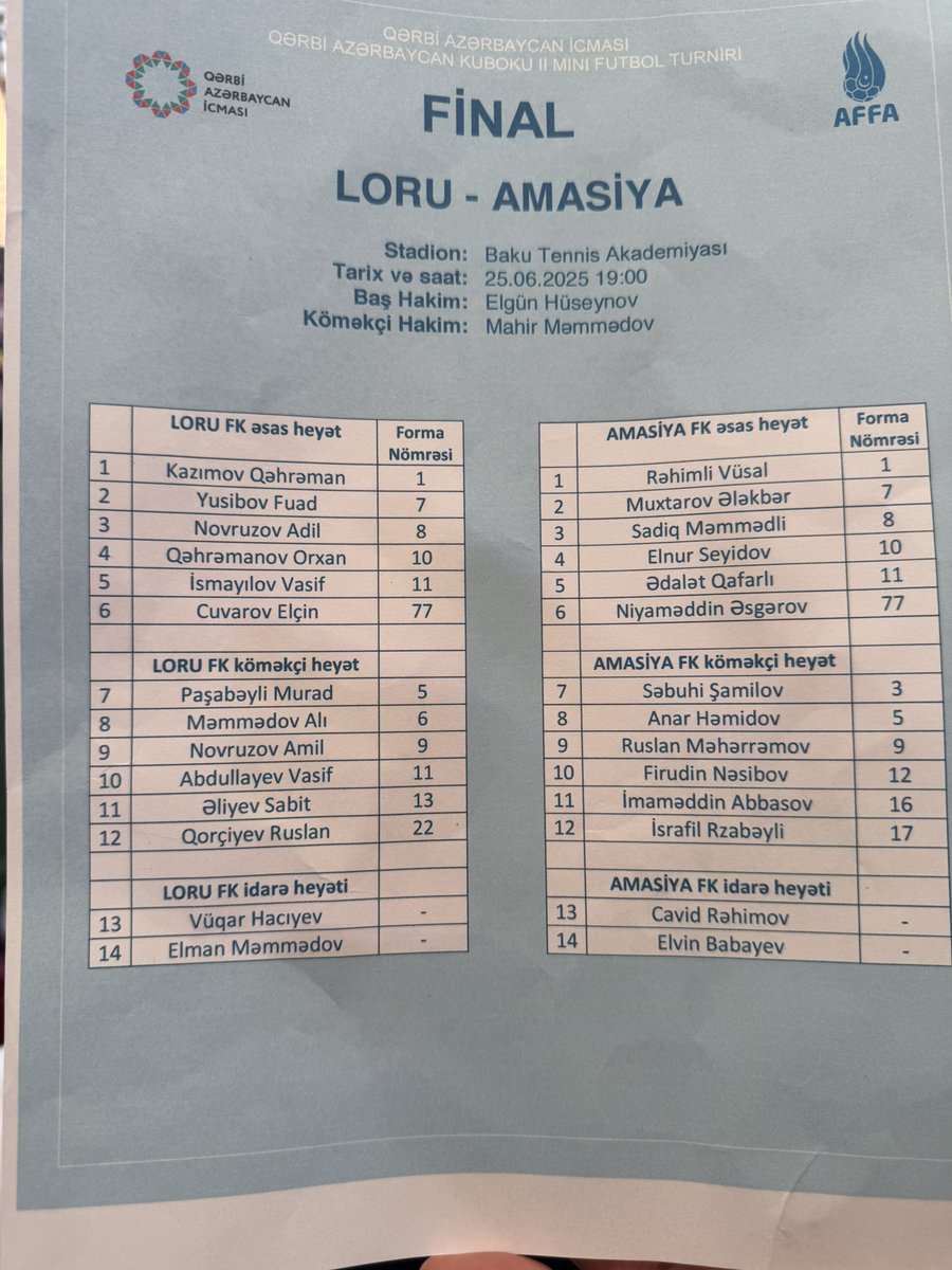 MalahatIbrahim1's tweet photo. #QərbiAzərbaycanİcması
Qərbi Azərbaycan Kuboku II Mini Futbol Turnirinin Finalı.
Finalda Qərbi Azərbaycanın #Loru-#Amasiya kamandaları arasında keçiriləcəkdir. Həyacanlı dəqiqələr.. https://t.co/5ZfqZ2BLuv