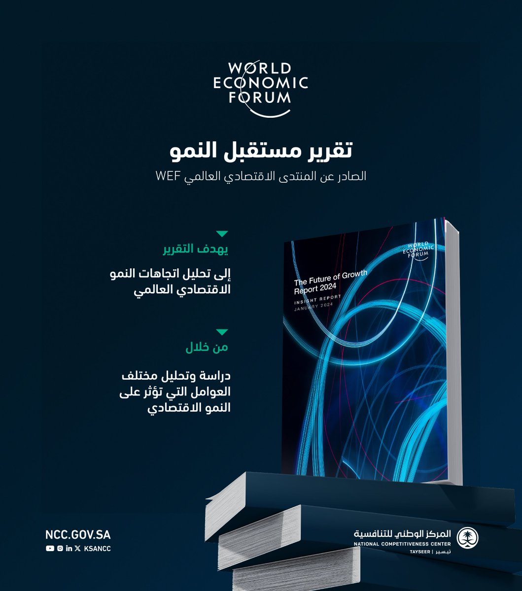 المركز الوطني للتنافسية (@ksancc) on Twitter photo يتابع #المركز_الوطني_للتنافسية تقرير مستقبل النمو الذي يعد أحد التقارير المعتبرة التي تقيس التحديات والفرص التي يواجهها النمو الاقتصادي المستدام. يتابع #المركز_الوطني_للتنافسية تقرير مستقبل النمو الذي يعد أحد التقارير المعتبرة التي تقيس التحديات والفرص التي يواجهها النمو الاقتصادي المستدام.