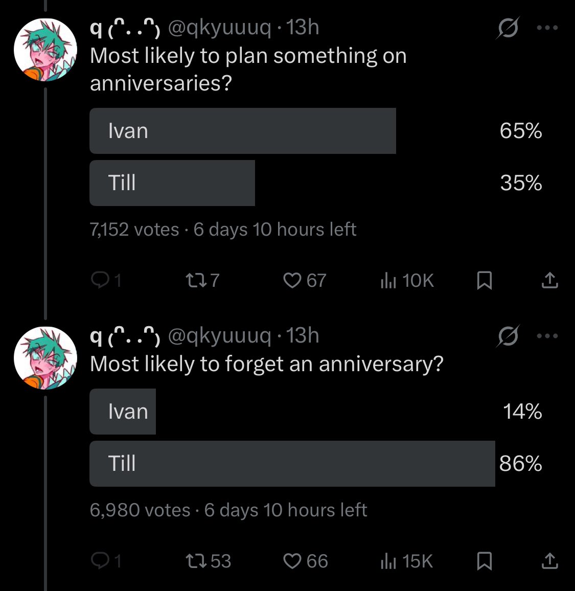 is everyone’s perception of ivantill just = ivan loves till and till thinks ivan is an insufferable nuisance😭 you people are not consuming peak i fear