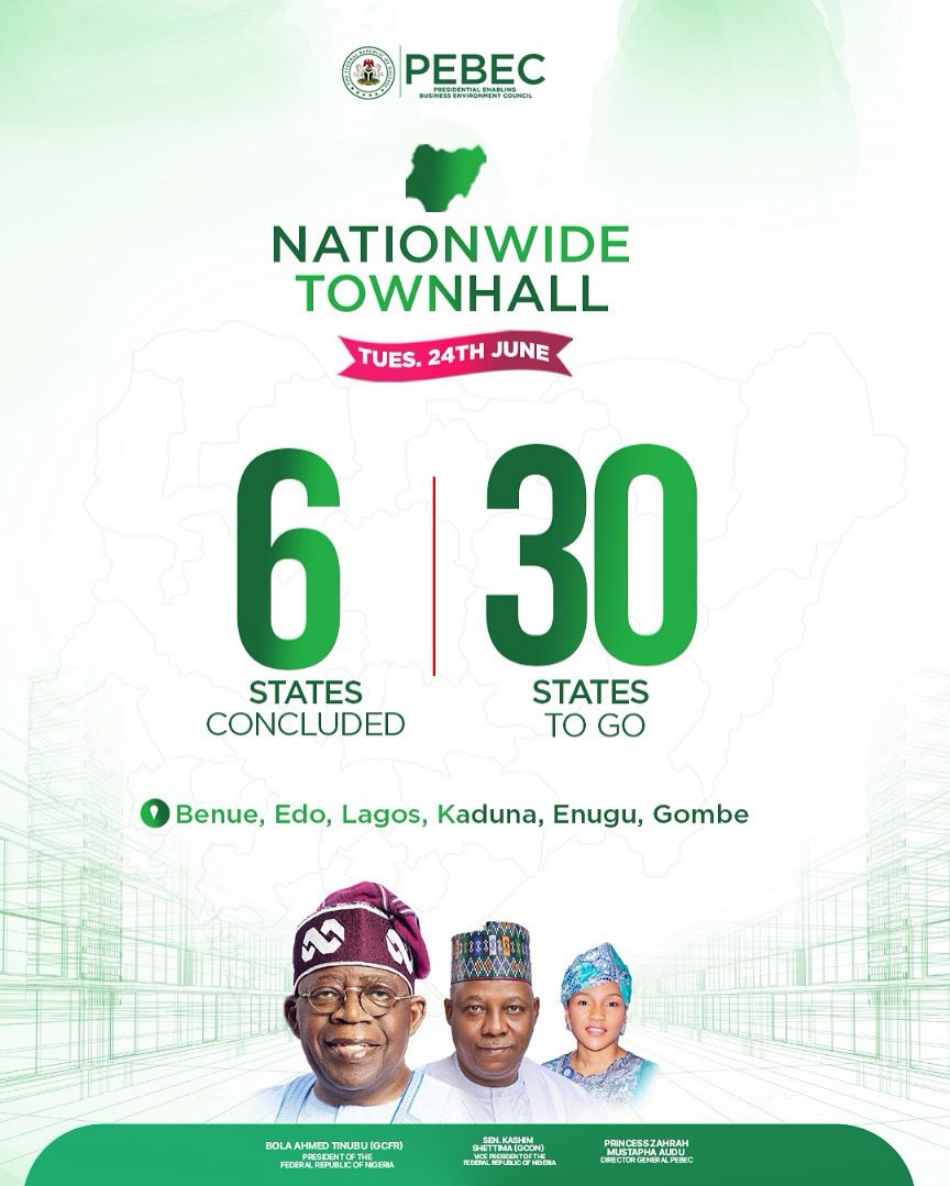 PEBECgovng's tweet photo. The #PEBECNationwideTour rolls on with 6 states (Benue, Edo, Lagos, Kaduna, Enugu, and Gombe) successfully engaged on deepening state-level business reforms and strengthening their ease of doing business initiatives.
We move… 🚚💼🇳🇬
#PEBECWorks #EaseOfDoingBusiness #PEBEC #SABERProgram #BusinessReform #StateLevelReforms #InvestNigeria