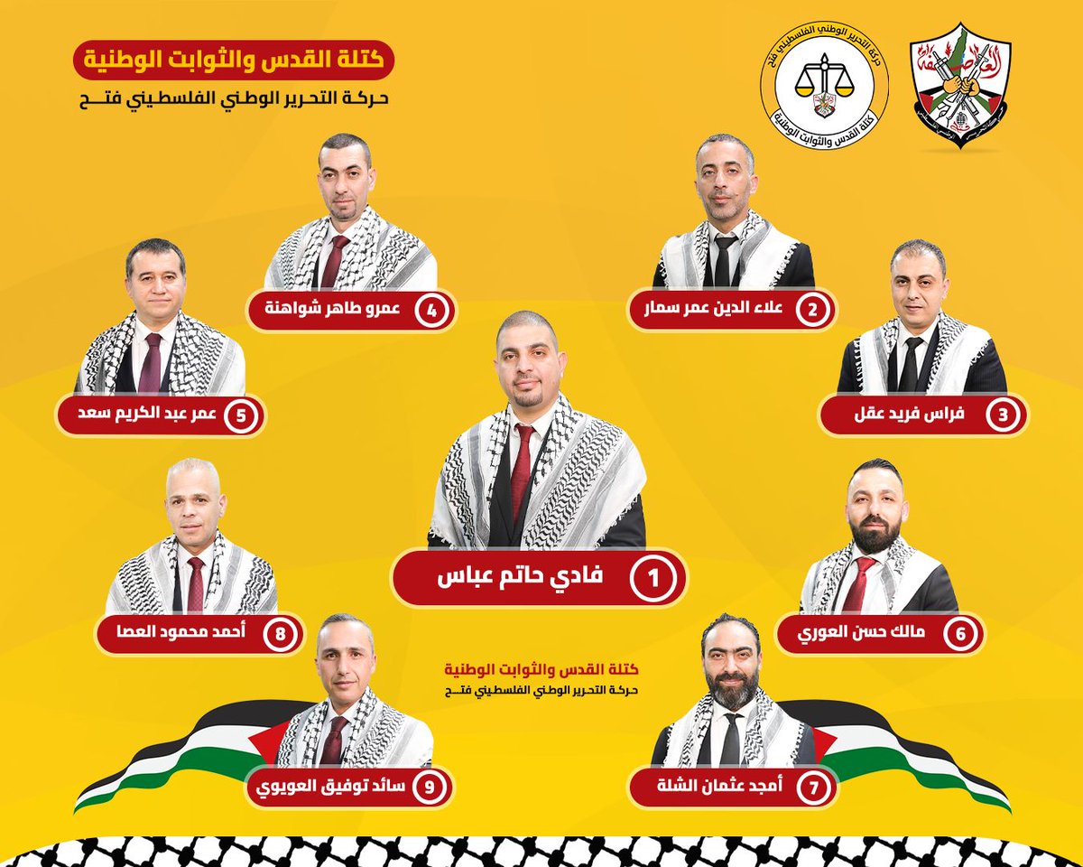 ⚜️فرسان كتلة القدس والثوابت الوطنية 

 حركة التحرير الوطني الفلسطيني فتح -لانتخابات نقابة المحامين -

معًا وسويّا نصون الوطن ونرتقي بالمهنة