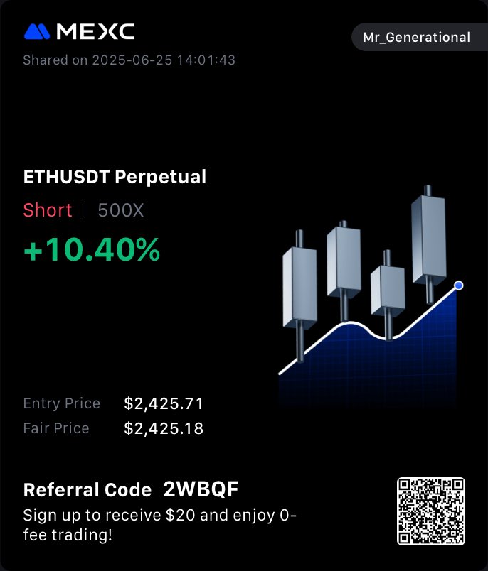 Mr_Generational's tweet photo. Reversed the trade within an hour🤣Staying bearish until next Monday (after US open). Might be totally wrong on this short…but I’d rather bet on lower until proven wrong. FOMO doesn’t feel justified with this slow price action…will close if US open looks weird. https://t.co/ok69Wtbnud
