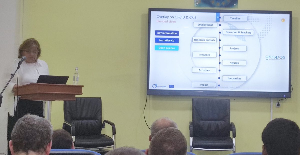 Andrea Mannocci @andremanno@mas.to (@andremanno) on Twitter photo Now at #issi2025, <a href="/nataliamanola/">Natalia Manola</a> is presenting <a href="/OpenAIRE_eu/">OpenAIRE</a> MyResearchFolio a new service to be launched next fall and developed in collaboration with <a href="/GraspOS_project/">GraspOS</a>.
Data from <a href="/OpenAIREGraph/">OpenAIRE Graph</a>
Incidentally, you can access that data on Google BigQuery.
Contact me for more info Now at #issi2025, <a href="/nataliamanola/">Natalia Manola</a> is presenting <a href="/OpenAIRE_eu/">OpenAIRE</a> MyResearchFolio a new service to be launched next fall and developed in collaboration with <a href="/GraspOS_project/">GraspOS</a>.
Data from <a href="/OpenAIREGraph/">OpenAIRE Graph</a>
Incidentally, you can access that data on Google BigQuery.
Contact me for more info