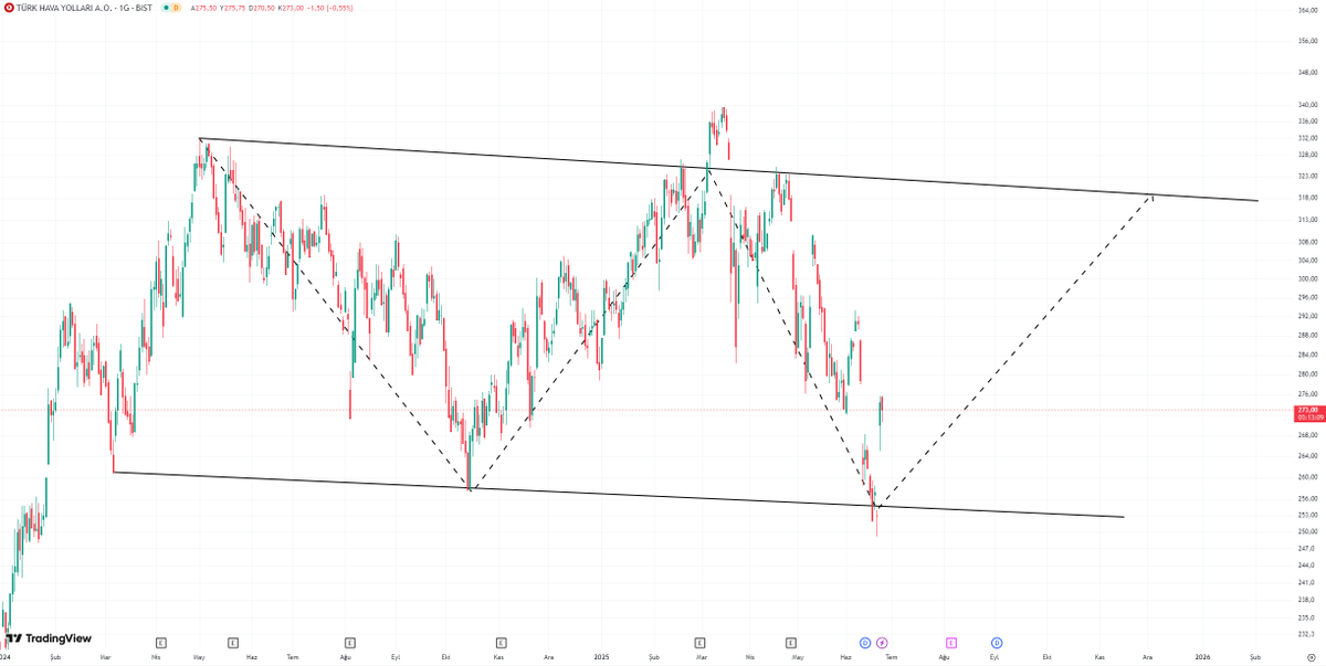 THE BIG SHORT tweet media