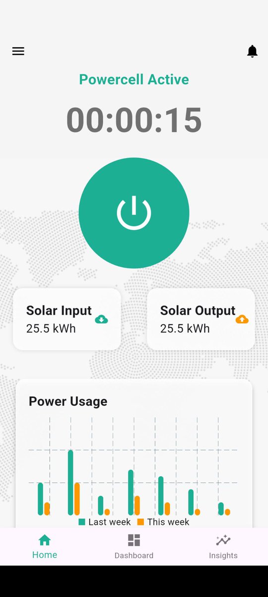 dletambari's tweet photo. One great application of AI is how @Acecore_Inc uses AI to optimize power consumption and utilize renewable energy in the safest and most efficient ways. https://t.co/Rhe5RyQ2qw