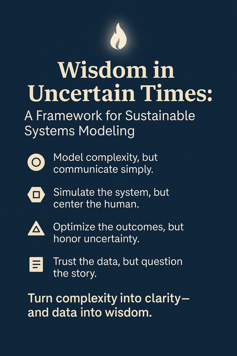 naeem_khawar's tweet image. &quot;Turning data into actionable wisdom requires more than algorithms;
It demands systems thinking, clarity, transparency, and informed policymaking.&quot;
#DataDrivenDecisions #SystemsThinking #AIForPolicy #SustainableGovernance  #MLForGood  #SDGs #PublicPolicy #DecisionSupport