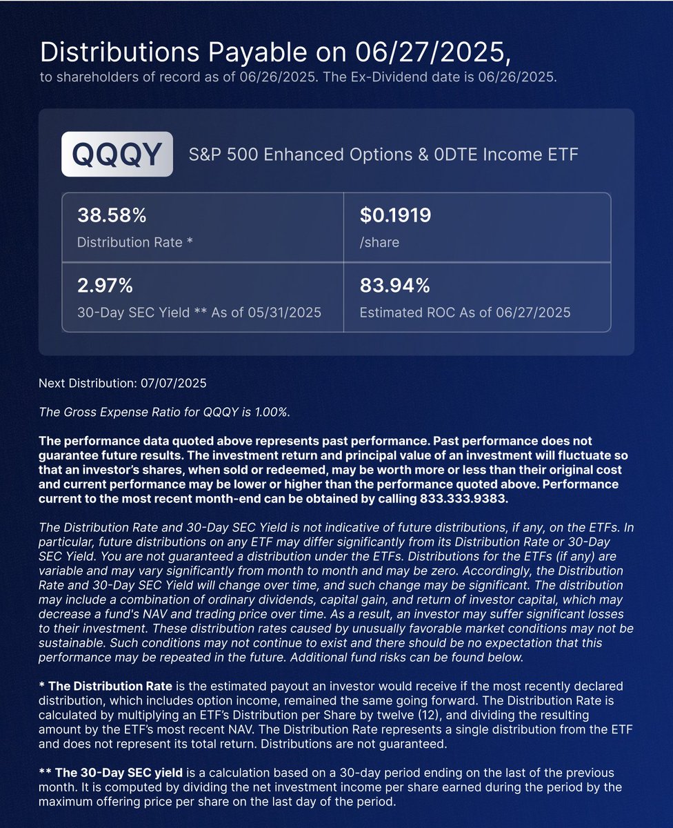 DefianceETFs Announces Weekly Distribution on $QQQY (38.58%) For  standardized performance and other important information visit  https://t.co/EXXUQpTuuO. For the Prospectus visit https://t.co/tfrQLz6CDa