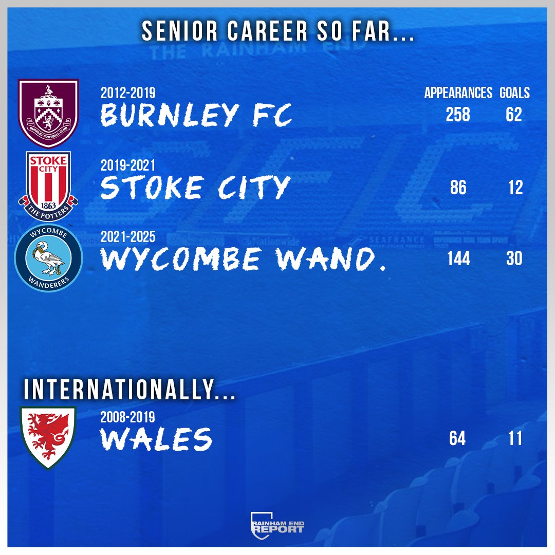 Rainham End Report tweet media