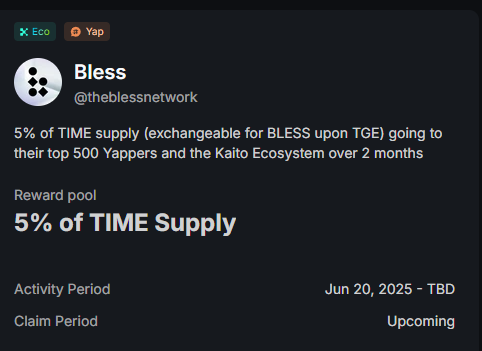 airdropexpart1's tweet photo. Bless is giving away 5% of the TIME token supply
50% for the Top 500 Yappers, 50% reserved for the Kaito Ecosystem
#Bless #KaitoYaps #CryptoAirdrop #Web3Computing #TIMEtoken #CryptoEngagement https://t.co/2FRmne2er0