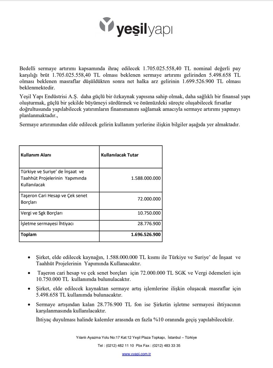 OzlemHanelci's tweet photo. Daha İnnovia4 projesini yapamayan #Yesilgyo şirketi borçları için ve Suriye'de ev yapabilmek için bedelli başvurusu yapıyor. Konut aldığı kişilerin ne evini ne parasını vermemek için konkordato ilan edip arsa sahibi ile iş birliği yaparak tapuların alinmasına engel oluyor #devlet https://t.co/fH3E2UMKlt