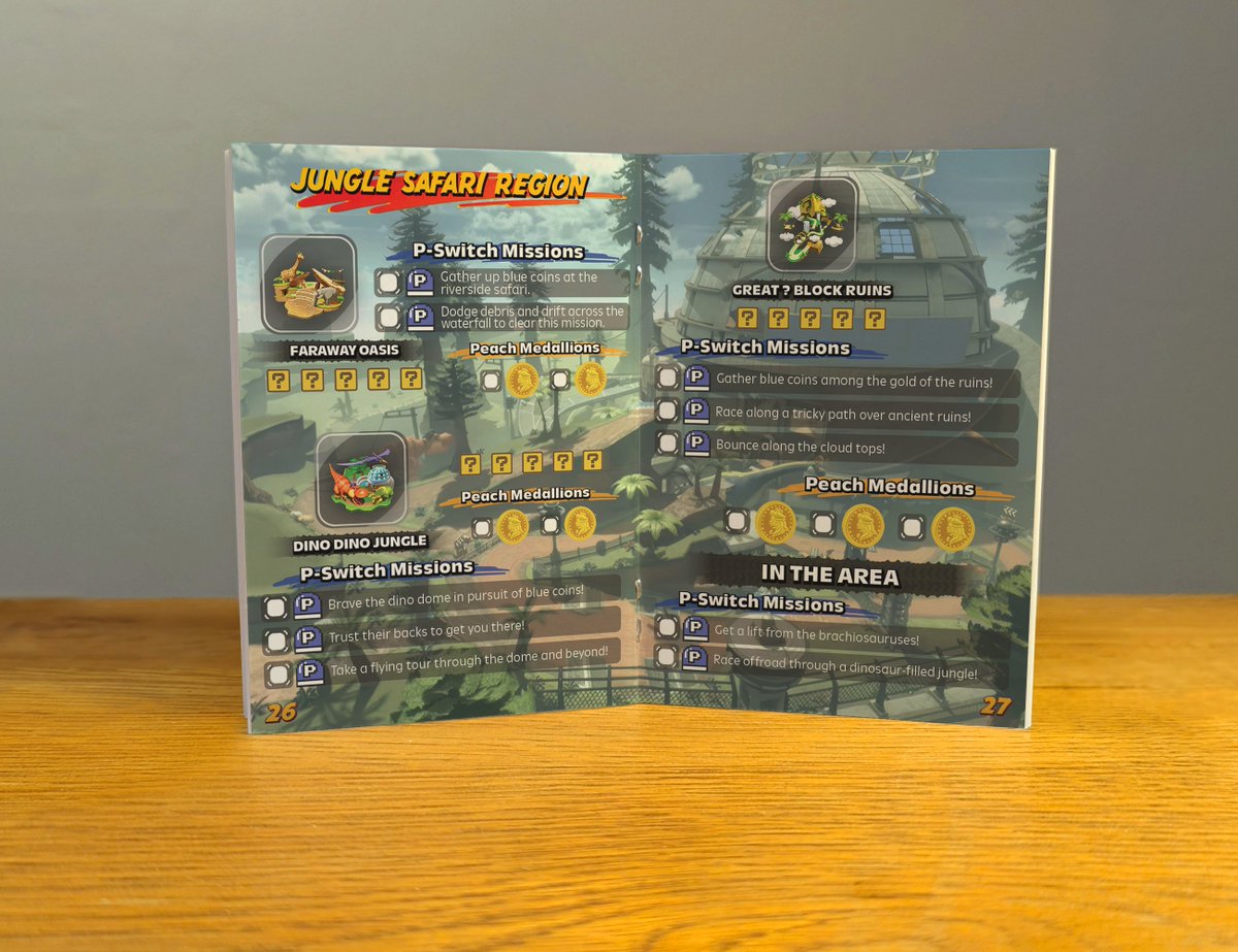 RowanFN's tweet photo. The Explorapedia is now available.

52 pages of information, P-Switch Missions, Peach Medallions, ? Switches, for you to check off your Free Roam completed!

https://t.co/3YmWdPvnca

#MarioKartWorld #MKWORLD #NintendoSwitch2 #Nintendo  #switchcorps #Switch2  #MBPUK https://t.co/vqvqhNojzu