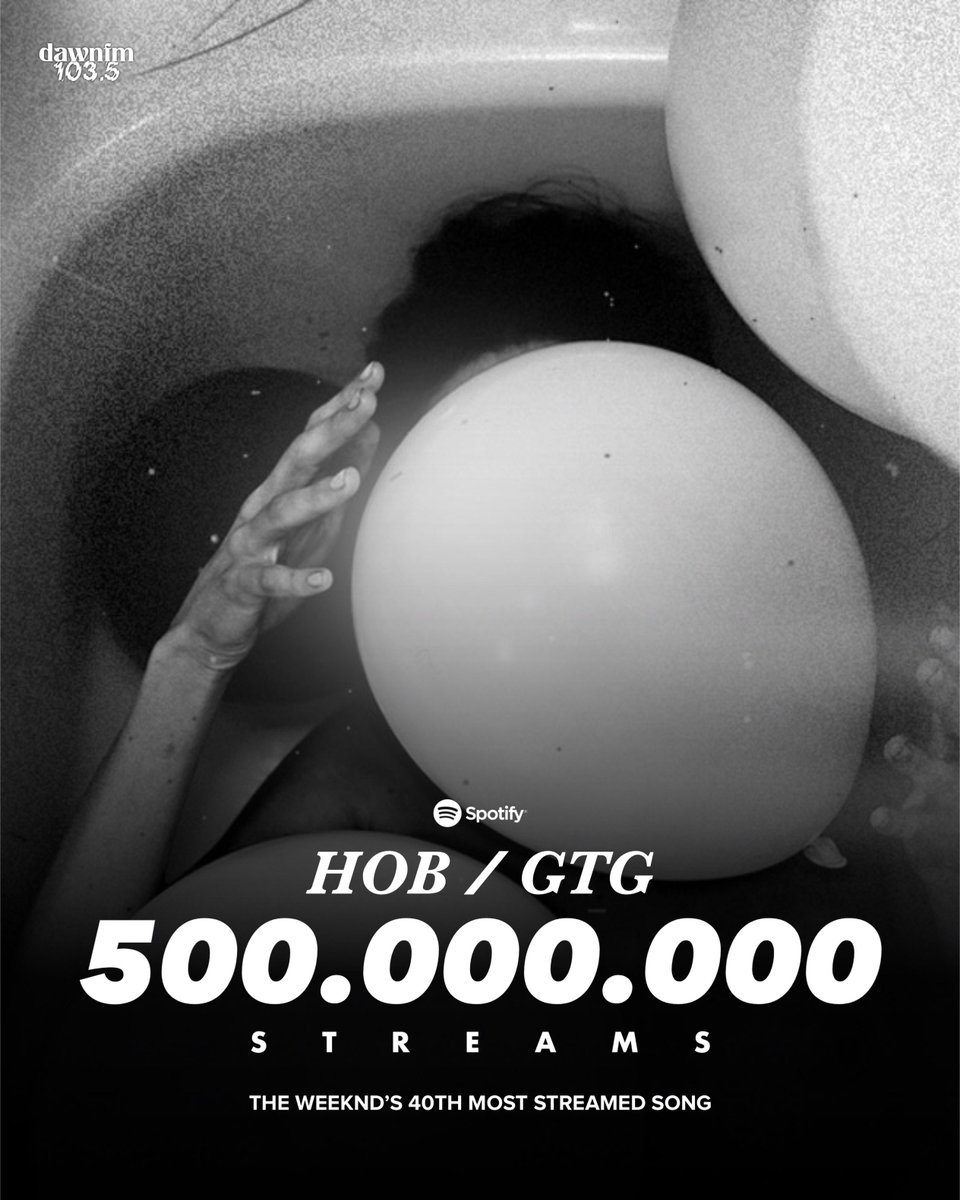 The Weeknd’s 'House Of Balloons / Glass Table Girls' has reached 500 million streams on Spotify! 🎈

It’s his 40th most streamed song.
