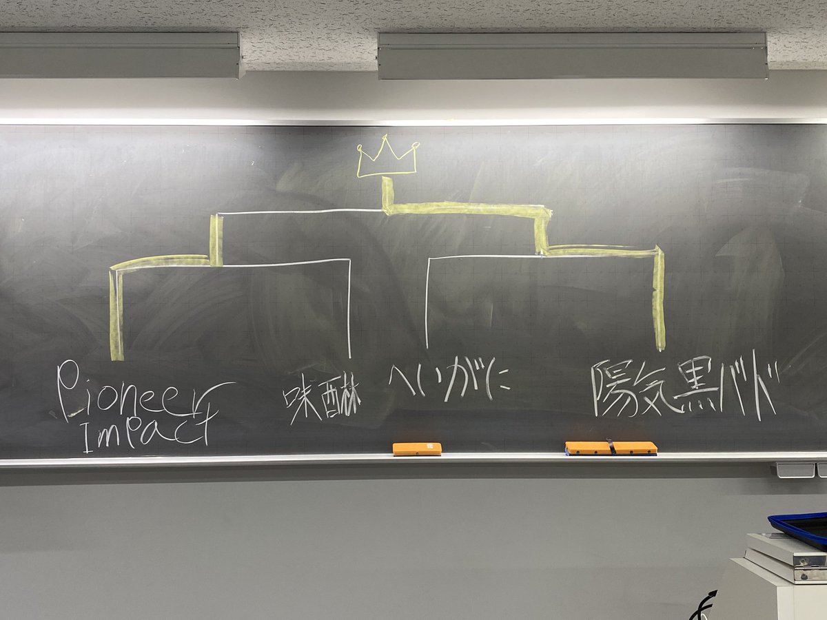 jinpoke_lab's tweet photo. 本日の活動は定例会「テラスタル禁止レギュレーションHシングル」を行いました。
熱い戦いを制したのは「陽気黒バド」(そつれん)さんでした！おめでとうございます！
特殊な環境での対戦で勝ち上がった構築をリプライ欄で紹介します！ https://t.co/1X2Dk8IJcc