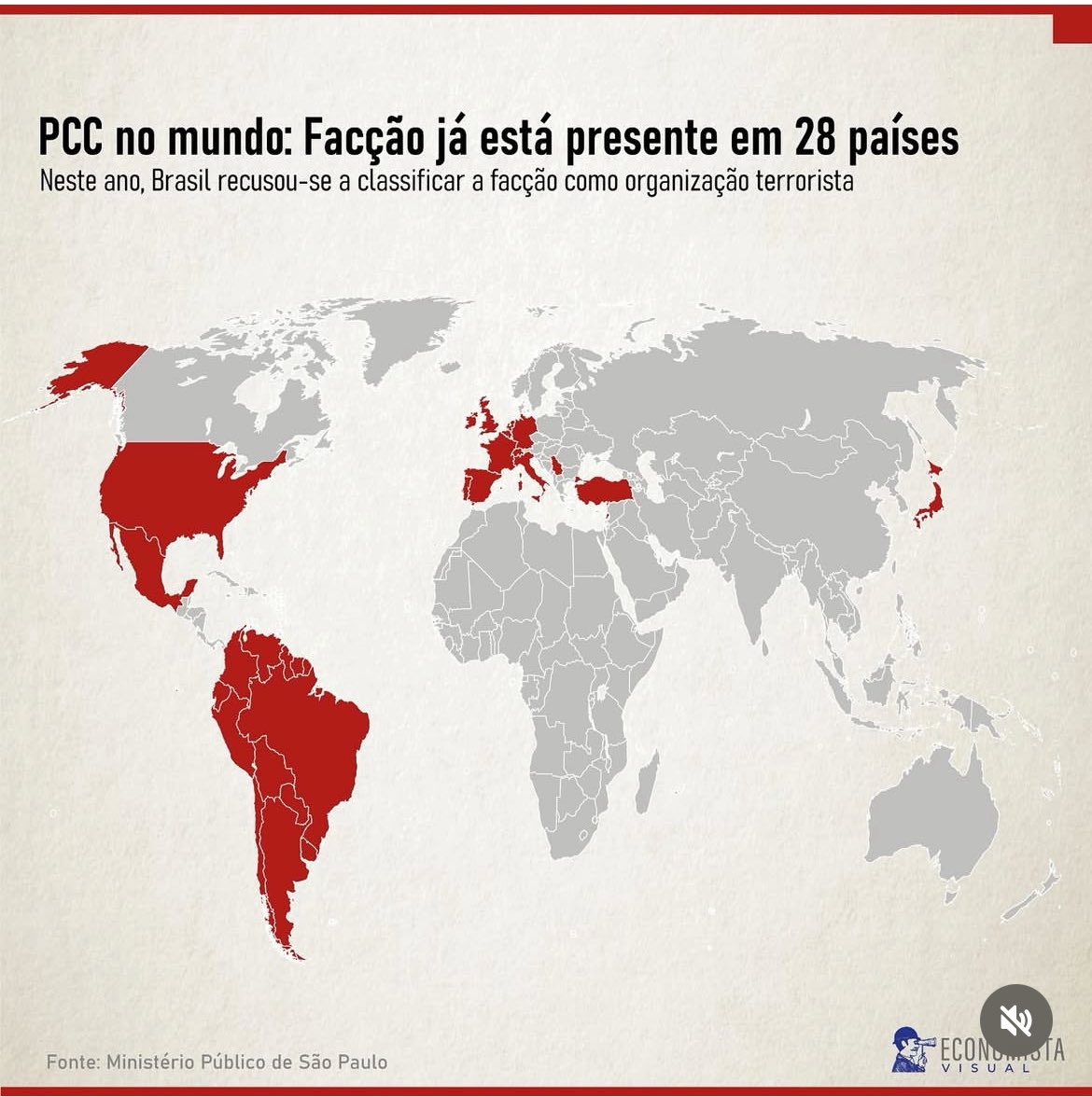 Pergunta: você realmente acha que conseguiram isso vendendo pó e baseado para noia?