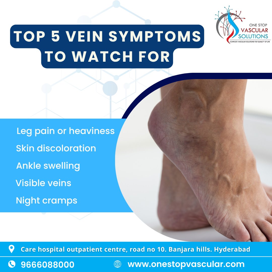 OneStopVascularSolutions Official tweet media