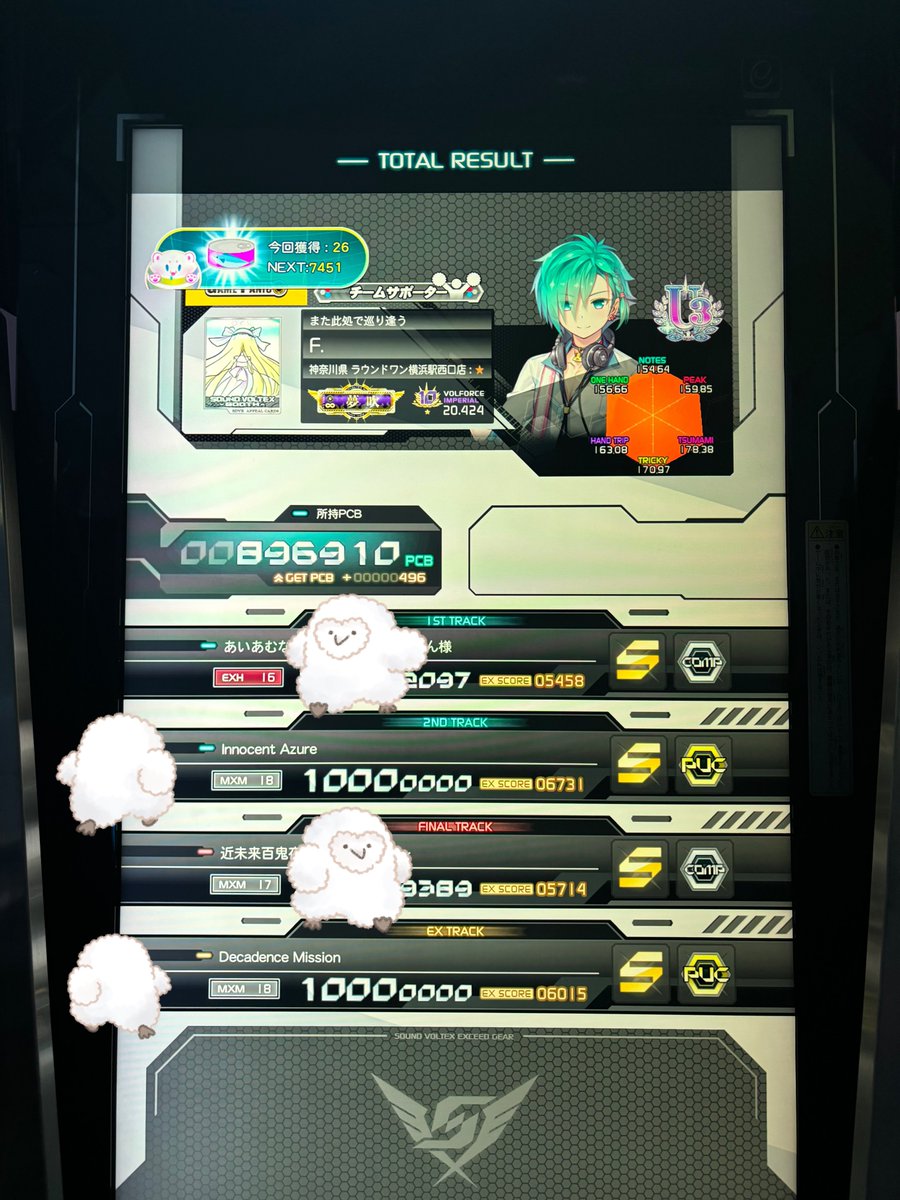 ふてゃん tweet media