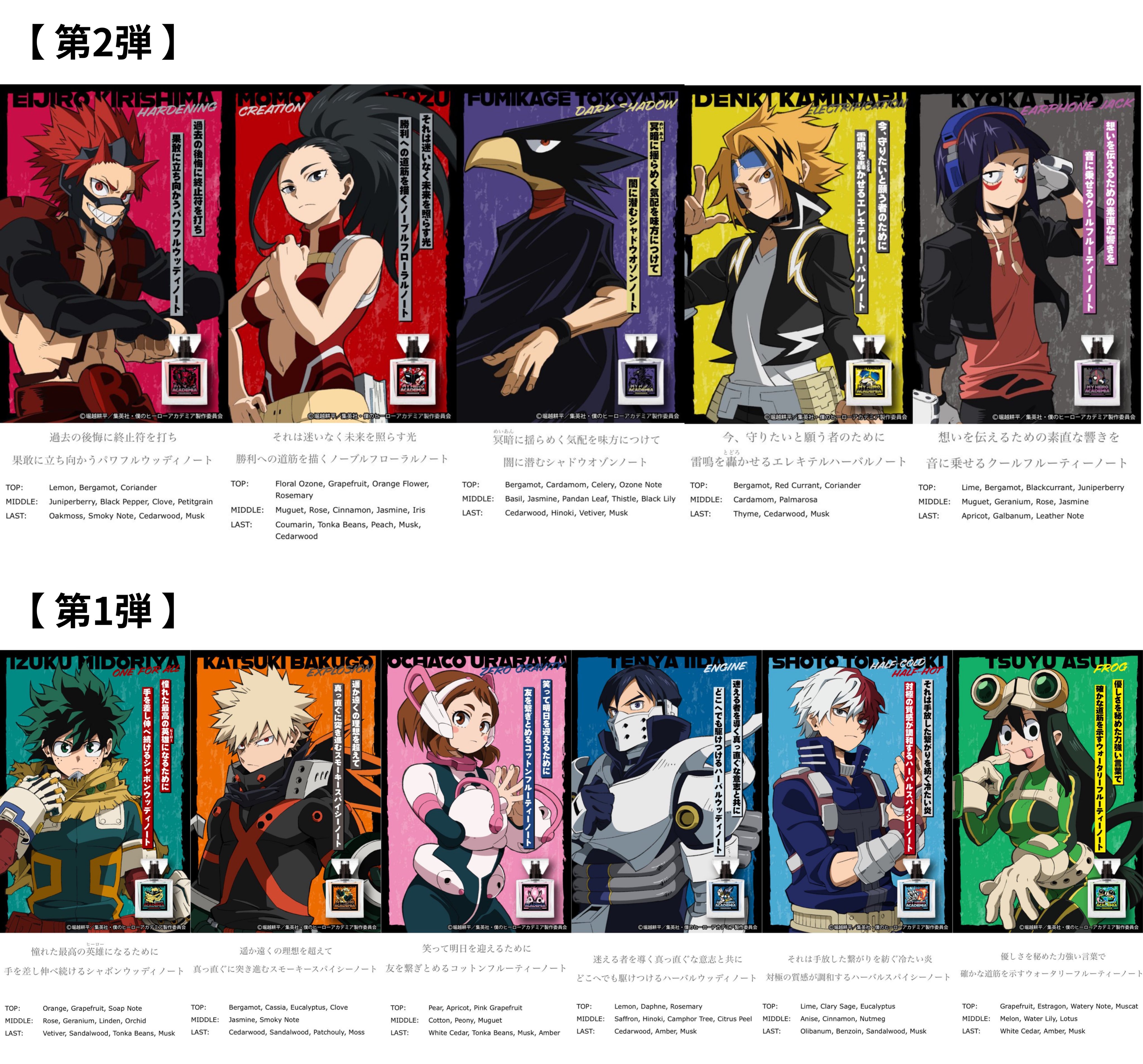 僕のヒーローアカデミア グッズ情報 (@heroaca_info) / X