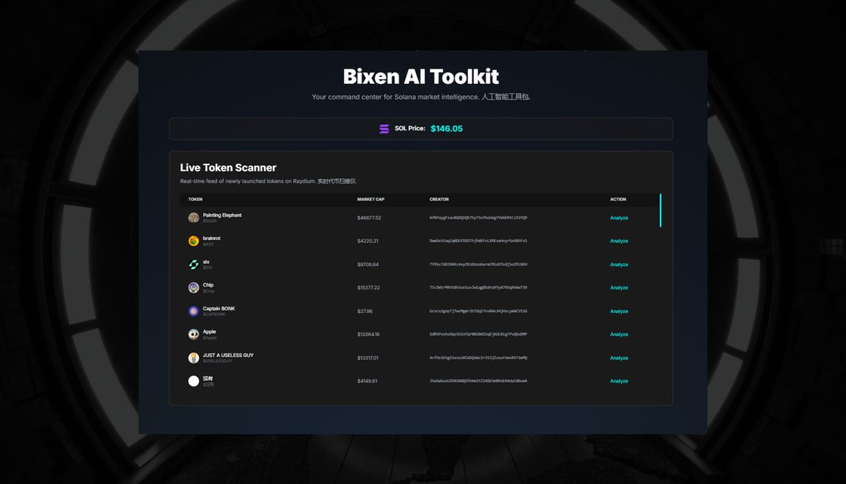 BixenAIofficial's tweet photo. Uncover the latest opportunities in the Solana ecosystem with the Bixen AI Toolkit! 🔍 Our Live Token Scanner gives you a real-time edge on newly launched tokens. #Solana #blockchain  #Crypto #BixenAI https://t.co/l9R3Q5iET9