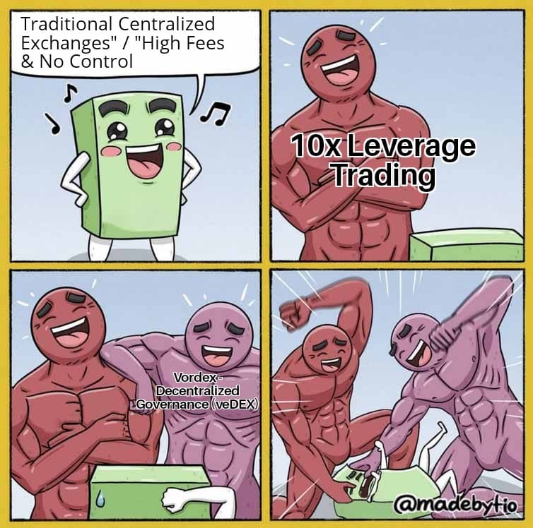 ikela228872's tweet photo. Tag team champions have entered the ring! 🏆
@vordexalph  is bringing the heat to @alephium :

# First Perps DEX ⚡
# Democratic governance 🗳️
# No mercy for TradFi 💀

Who's ready to trade? #vordexmeme #Alephium $VEX #Vordex https://t.co/B4SmwXFq0l