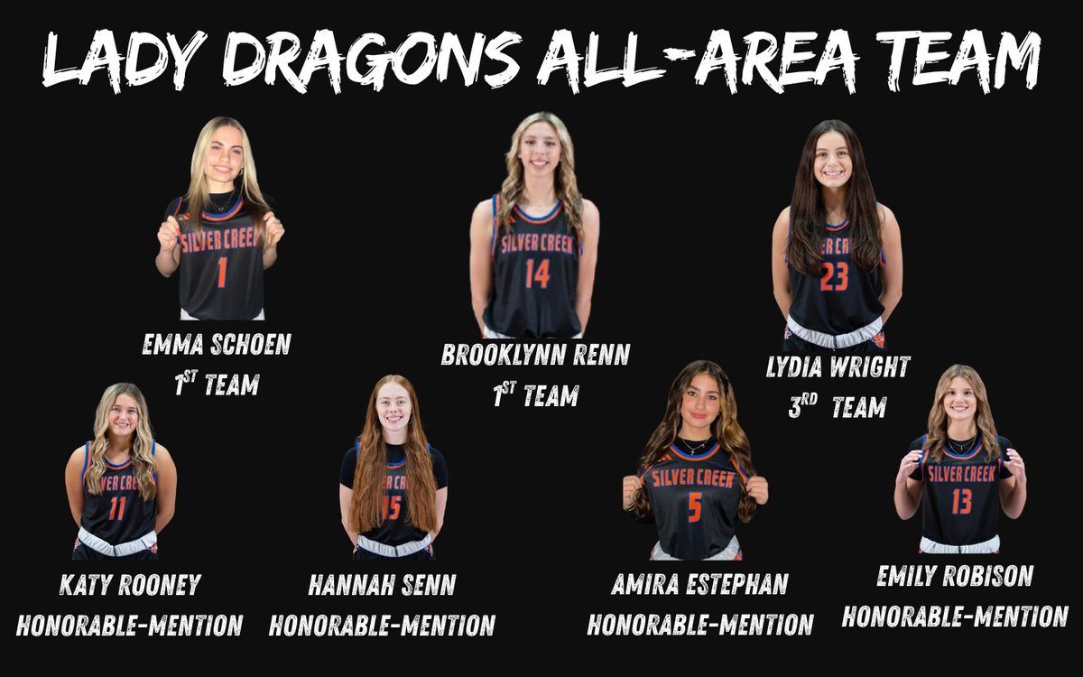 Silver Creek Lady Dragons (@schsgbb) on Twitter photo Proud moment for the Lady Dragons! 🐉🔥 Several players earned News & Tribune All-Area honors: <a href="/RennBrooklynn/">Brooklynn Renn</a> <a href="/EmmaSchoen26/">Emma Schoen</a> <a href="/emily_robison10/">Emily Robison</a> <a href="/KatyRooney7/">Katy Rooney</a> <a href="/hannahsenn2025/">Hannah Senn</a> <a href="/lydia_wright32/">Lydia Wright</a> <a href="/amira5estephan/">amira estephan</a> — well deserved! #LadyDragons #AllArea #ubuntu Proud moment for the Lady Dragons! 🐉🔥 Several players earned News & Tribune All-Area honors: <a href="/RennBrooklynn/">Brooklynn Renn</a> <a href="/EmmaSchoen26/">Emma Schoen</a> <a href="/emily_robison10/">Emily Robison</a> <a href="/KatyRooney7/">Katy Rooney</a> <a href="/hannahsenn2025/">Hannah Senn</a> <a href="/lydia_wright32/">Lydia Wright</a> <a href="/amira5estephan/">amira estephan</a> — well deserved! #LadyDragons #AllArea #ubuntu