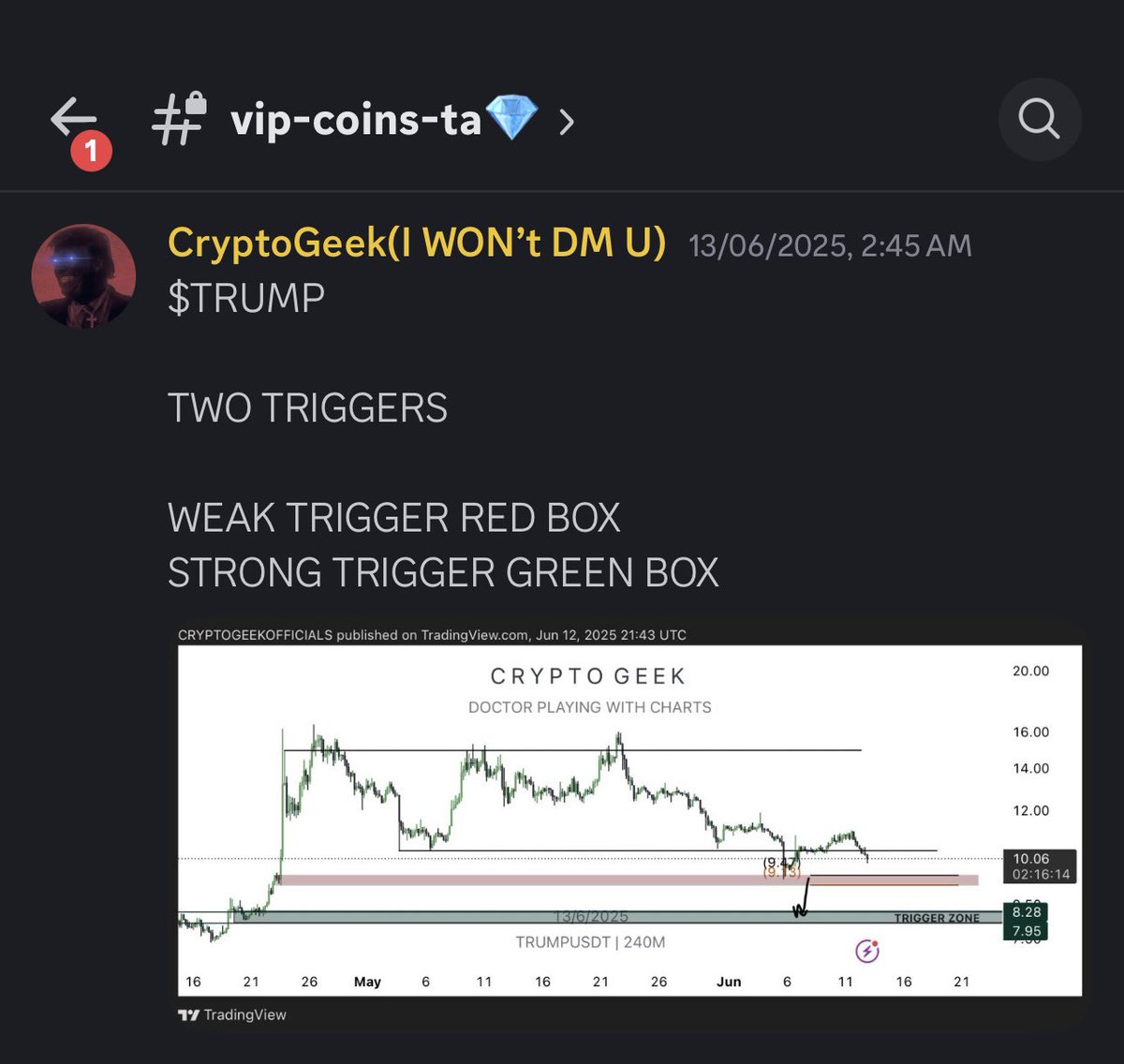 bazai_saqib's tweet photo. PREMIUM DISCORD-SIGNALS 💠

$TRUMP TRIGGER SHARED IN VIP LOUNGE💥

Triggered ☑️
Up almost 14%☑️
TAKE HALF PROFITS 📍

TO JOIN PREMIUM DISCORD DM ME. https://t.co/vs0jSIXqnA