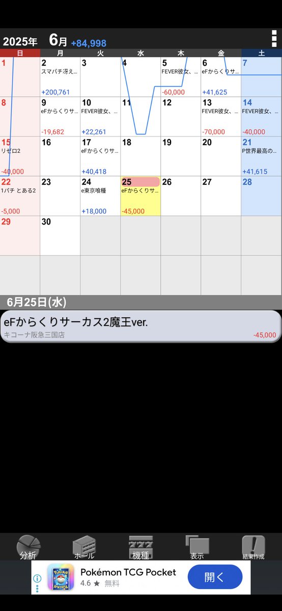 柔らかな質感の しろたぼ🤎‎🤍🐰🩷🐔🦦💛🐼🦇🗝😈🩶💭🦋ෆ.*🎙🥃💙💜🚬🐾🐍 on X ヘアゴム