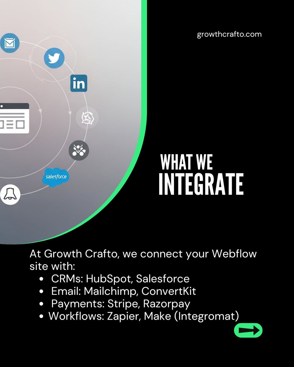 growth_crafto's tweet image. Your website shouldn’t work alone.
We build custom integrations that connect your site with CRMs, analytics, marketing tools &amp;amp; more.

Power up your digital ecosystem ⚡

#webflow #customintegrations #NoCode  #GrowthCrafto #Automation #webdesign #WebDevelopment