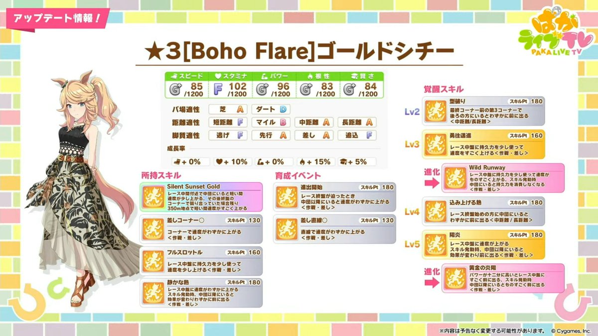 uma_musu_en's tweet image. The new gacha 3* character is Gold City!
#umamusume