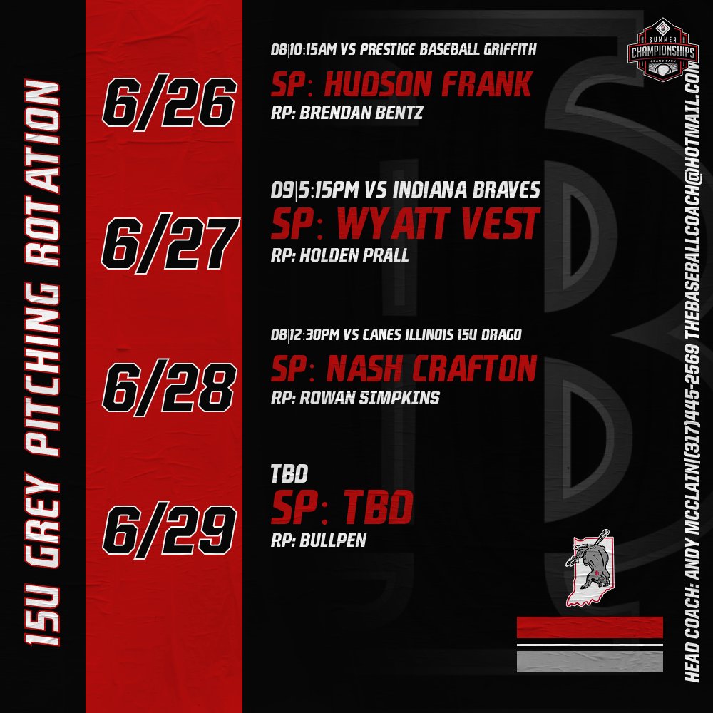 Indiana Bulls 2028 tweet media