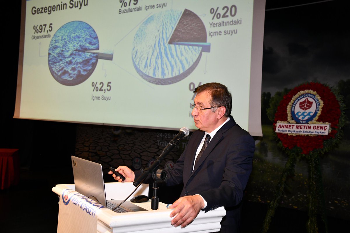 Trabzon Kent Konseyi tarafından düzenlenen Ulusal İklim Değişikliği ve Su Sempozyumu'ndaydık. 

Genel Müdürümüz İbrahim Kul, "Suyun Geri Dönüşümü ve Yeniden Kullanımı" konulu sunum gerçekleştirdi.
