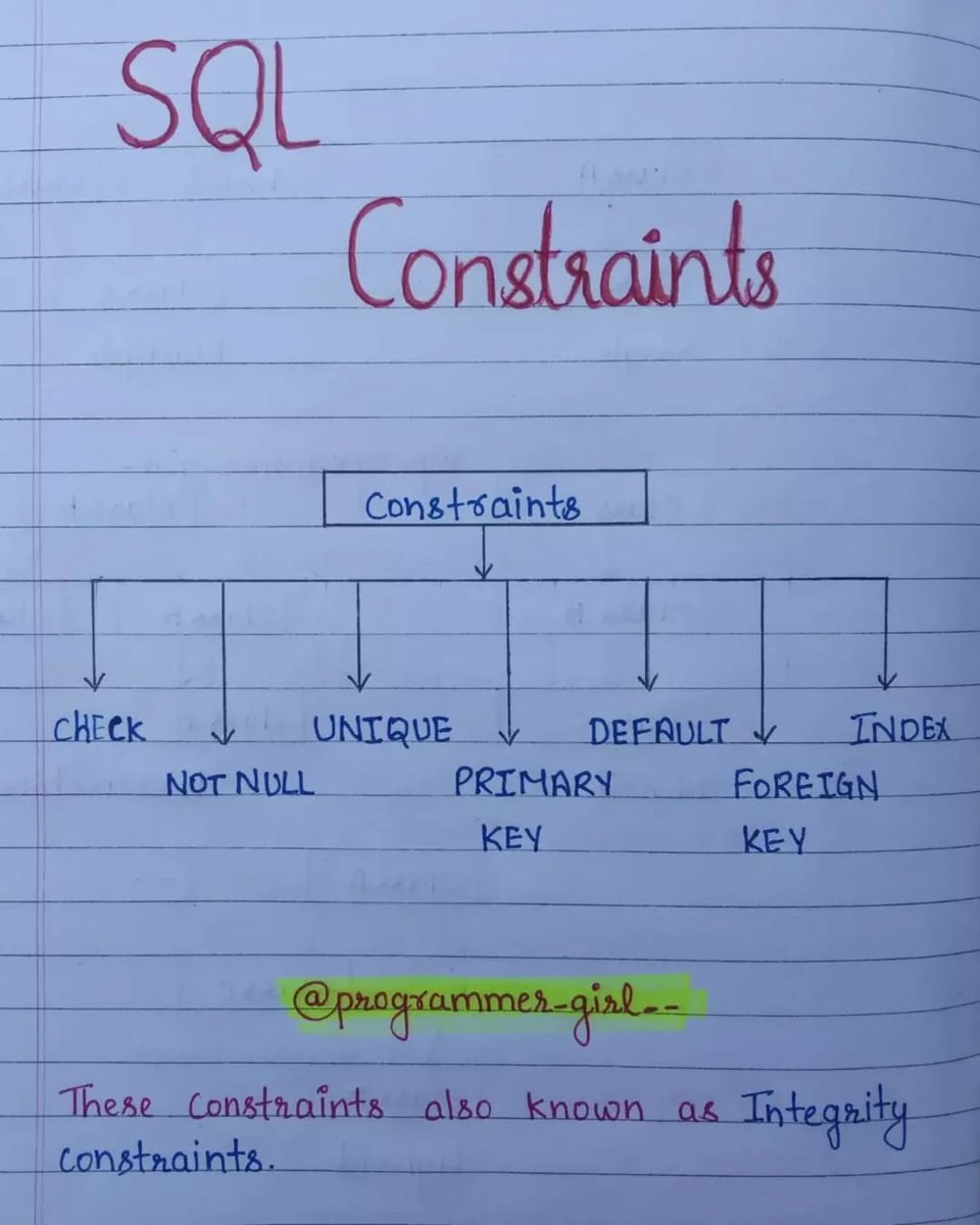Krishnasagrawal's tweet image. SQL constraints 📘📚

Bookmark it now 🔖 

#sql