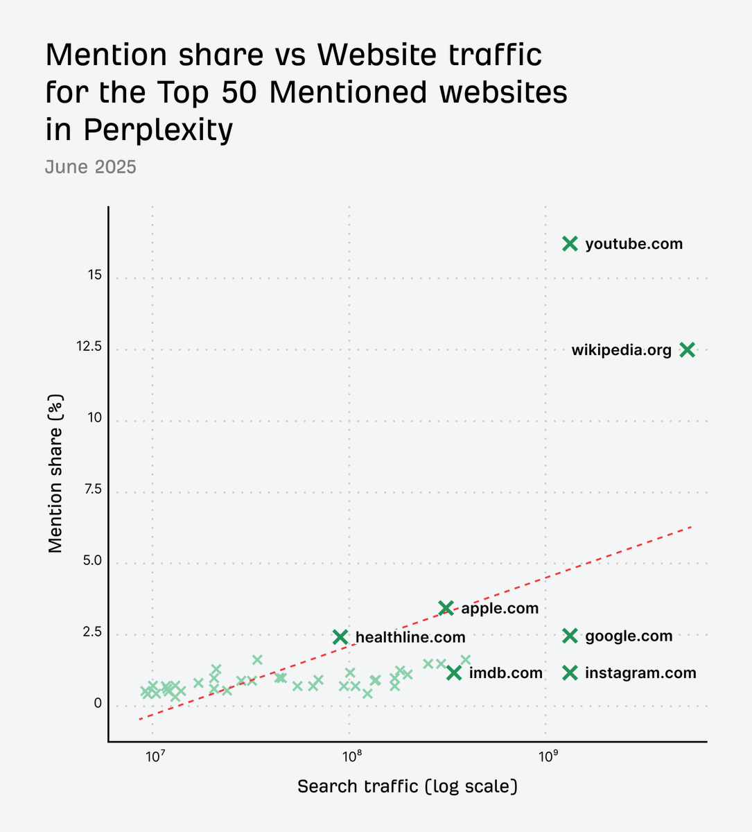 Tweet media two