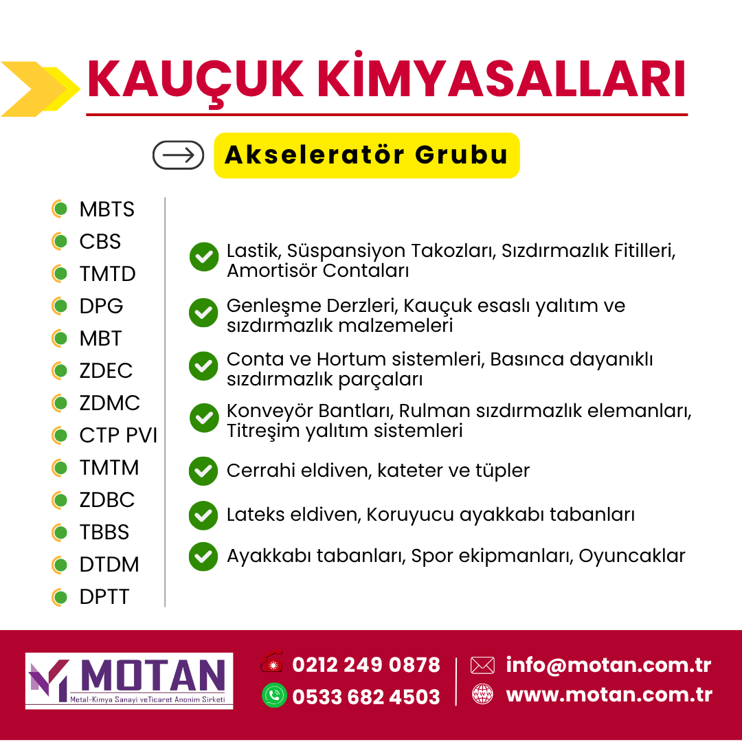 motan_as's tweet photo. Motan Kimya - Kauçuk Kimyasalları - https://t.co/JJTYPp19WA

✆ 0533 682 4503 🖂 info@motan.com.tr

#MotanKimya #KuaçukKimyasalları #Plastik #Kauçuk #Antioksidan #Mikrosfer  #Expancel #SBR #SBS #Akseleratör #Dolgu #Pigment #Kimya https://t.co/G3EMrAu3Y0