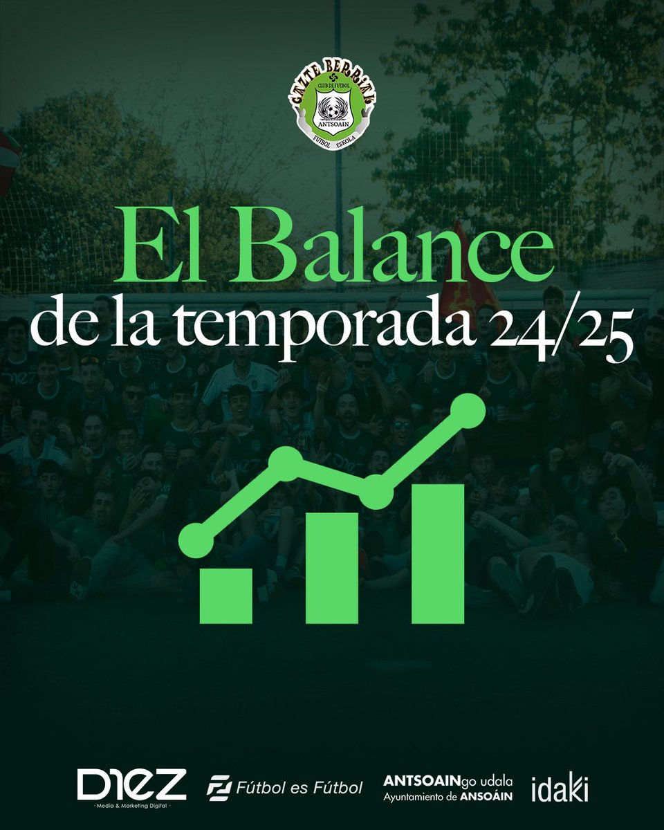 📊BALANCE DE LA TEMPORADA 24/25

Presentamos el balance exitoso de la temporada 24/25 que respalda la metodología y guion que se viene realizando estos últimos años.

📲Lee la noticia al completo :

gazteberriak.com/%F0%9F%93%9D-c…