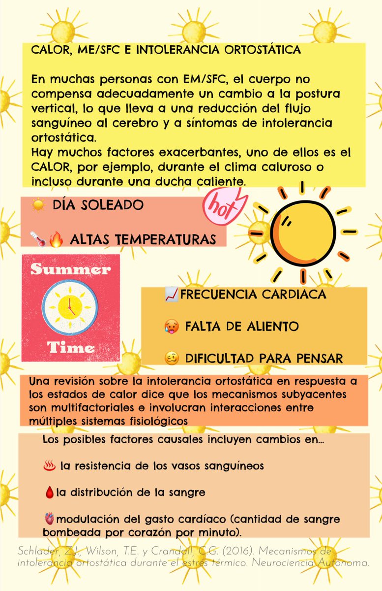 CALOR, EM/SFC E INTOLERANCIA ORTOSTÁTICA 👇 🧵 👇