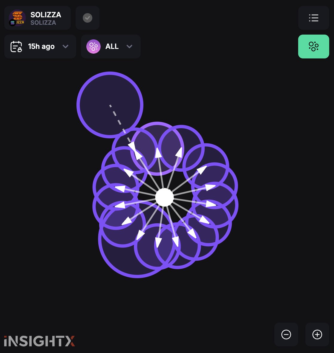 Beans 🫘 tweet media