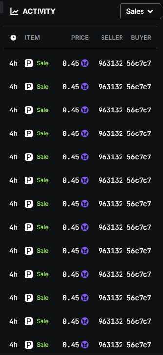 Alyatu is doing his alyatu thing again. 

Swept 90 pieces from the <a href="/Pongz_io/">Pongz</a> 

Congrats <a href="/0xStann/">Stan</a>