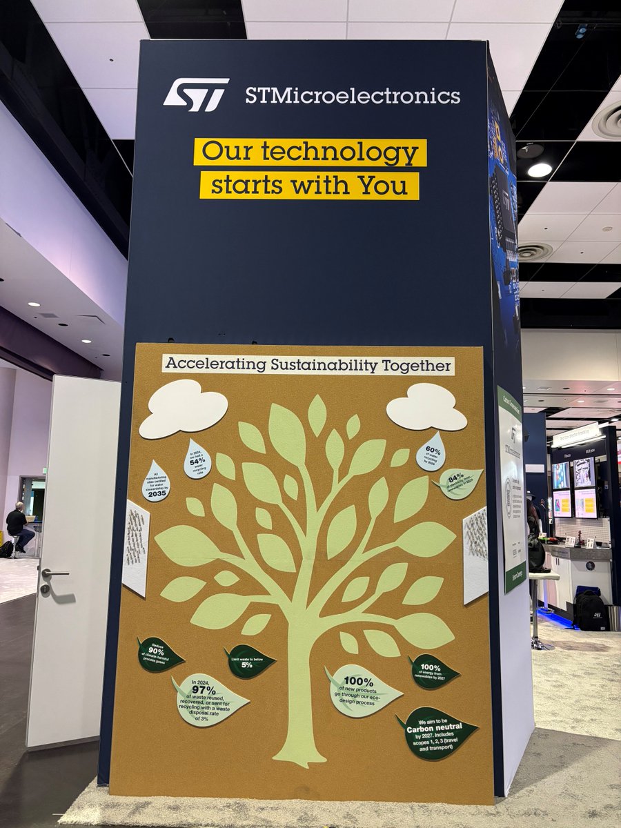ST_World's tweet image. 🚀 #SensorsConverge Expo opens today! Our sessions:
️10:30: Conference
11:25:  Live Theater
🏆5 pm:40th Anniversary Reception &amp;amp; Best of Sensors Awards
Our new dual-accelerometer IMU, the LSM6DSV320X, is a finalist in the Best #MEMS solution category
➡️ spkl.io/6017A6qDz