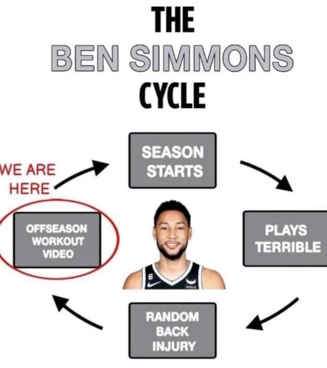 Cancha NBA tweet media