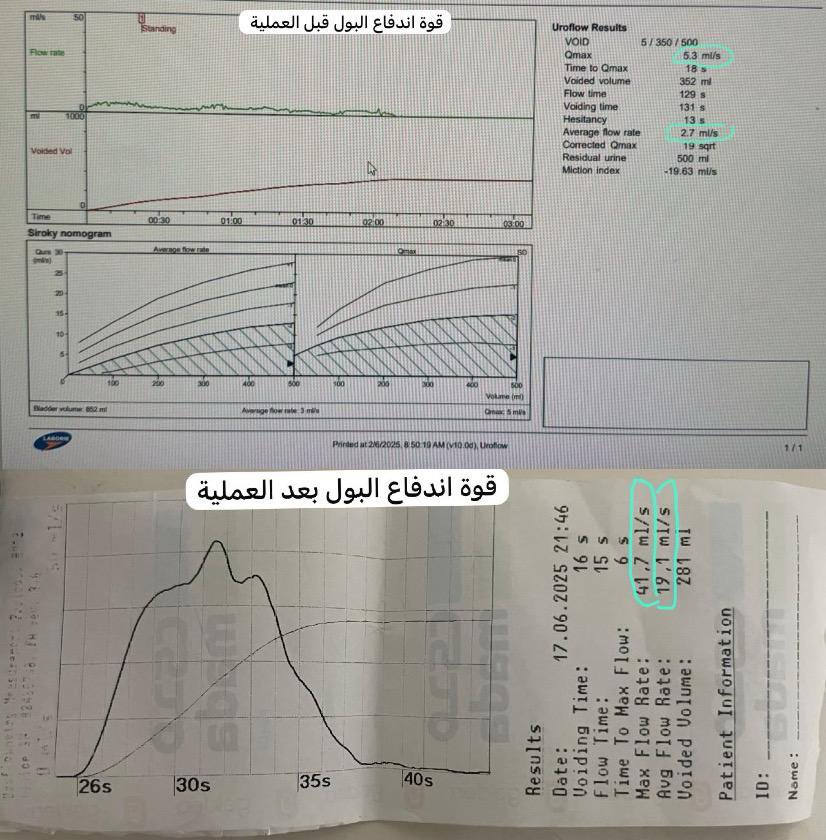 Dr.Meshal Albabtain د.مشعل البابطين tweet media
