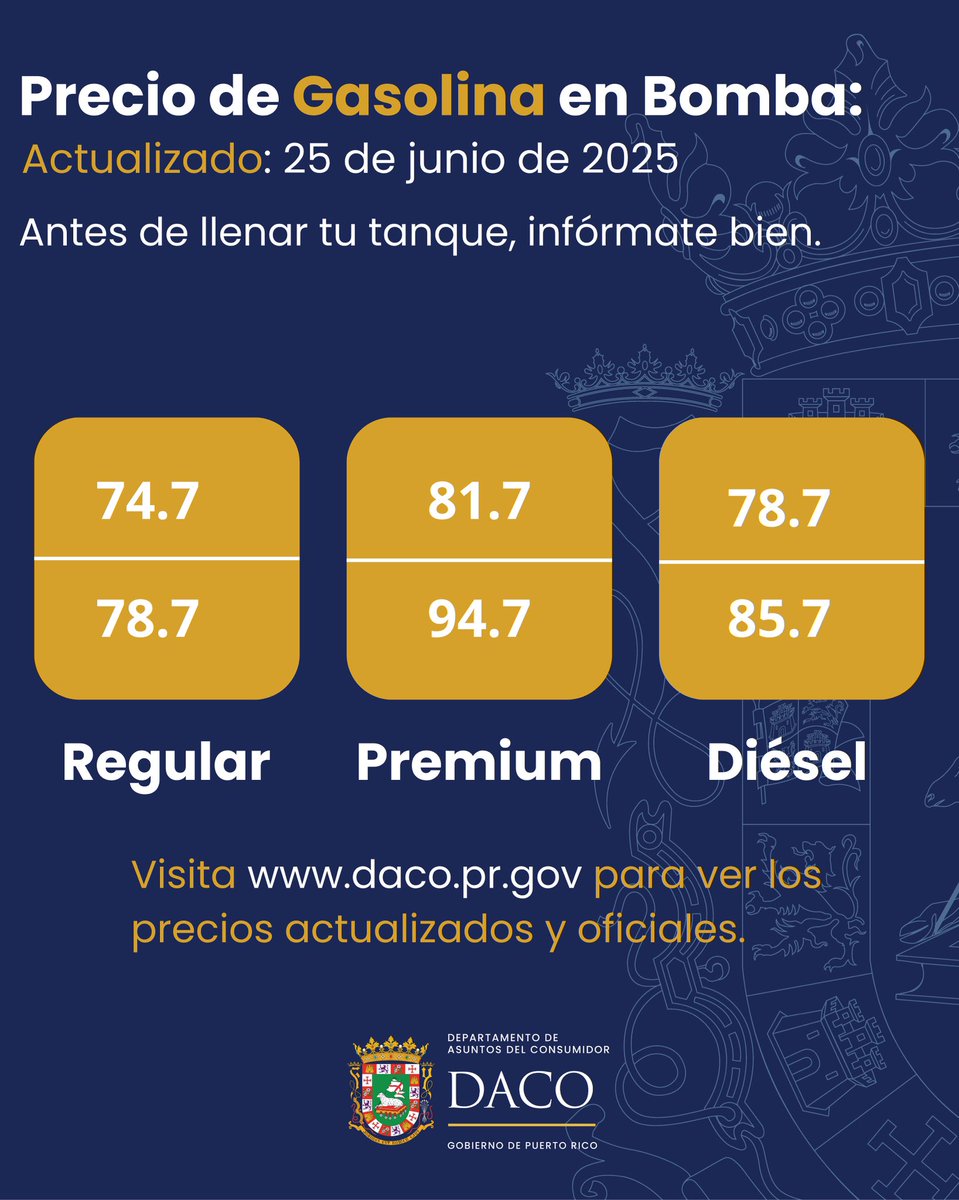 dacoatufavor's tweet photo. ⛽ Precio de la gasolina en bomba – Hoy, 25 de junio de 2025.
Consulta los precios actualizados y oficiales en https://t.co/5gKspa7twN
En DACO seguimos vigilantes para proteger tu bolsillo y evitar aumentos injustificados.
#DACOInforma #Gasolina #ProtecciónAlConsumidor https://t.co/frVR8mVqZX