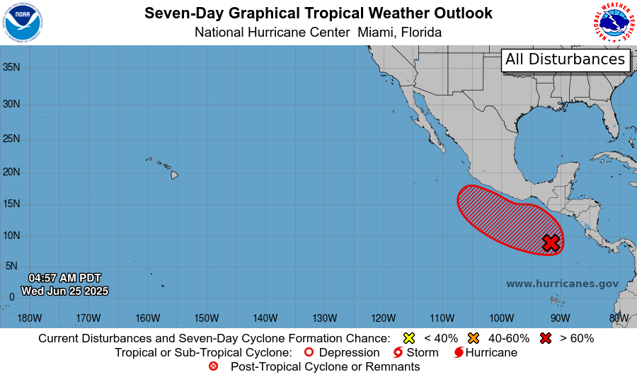 24_morelos's tweet photo. VIGILANCIA EN EL PACÍFICO ANTE POSIBLE CICLÓN
El NHC vigila una baja presión al sur de Guatemala que podría convertirse en ciclón este fin de semana.
📈 40 % probabilidad en 48 h
📈 80 % en 7 días
Avanza lentamente frente a costas del sur de México.
#EP95 #Ciclón #Pacífico #Morelos #AlertaClimática @conagua_clima @CNPC_MX