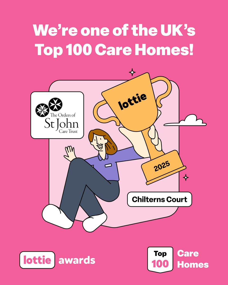 🌟 Chilterns Court Care Centre has been named one of the Top 100 Care Homes in the UK by #LottieAwards2025! 🏆

A huge thank you to our incredible team for the outstanding care and compassion they show every day 💙

#Top100CareHomes #NotForProfitCare