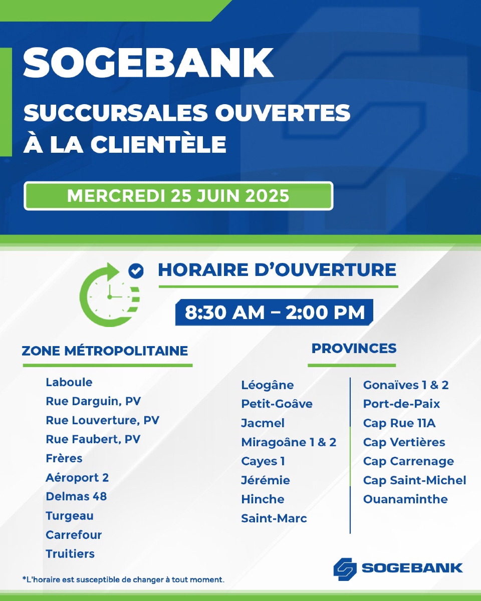 Les succursales ouvertes pour ce mercredi 25 juin 2025.