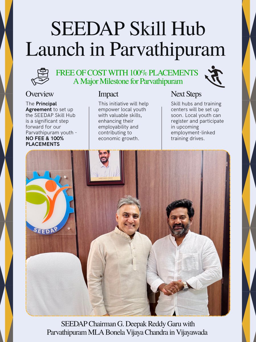 MLABonelaVijaya's tweet photo. Principal Agreement to Set Up SEEDAP Skill Hub in Parvathipuram: A Major Milestone by MLA Bonela Vijaya Chandra
Free of Cost Training with 100% Placements ✌🏻️

In a landmark step toward addressing unemployment and bridging skill gaps in Parvathipuram, MLA Bonela Vijaya Chandra has successfully secured a principal agreement with the Government of Andhra Pradesh’s flagship skill development agency—SEEDAP (Society for Employment Generation and Enterprise Development in Andhra Pradesh)—to establish a dedicated Skill & Employment Training Hub in the region.

During a strategic meeting with SEEDAP Chairman G. Deepak Reddy in Vijayawada, the MLA strongly advocated for implementing structured, industry-relevant skill training programs tailored to the region’s needs. Highlighting the large population of unemployed youth, small traders, and aspiring entrepreneurs in Parvathipuram, he stressed the importance of free training with 100% placement in relevant industries.

The Chairman responded positively and assured that SEEDAP would initiate formal procedures to set up the skill hub. The upcoming center is to offer free-of-cost training in high-demand sectors such as electronics, healthcare, logistics, retail, and IT, supported under national schemes like PMKVY (Pradhan Mantri Kaushal Vikas Yojana) and DDU-GKY (Deen Dayal Upadhyaya Grameen Kaushalya Yojana).

This initiative is expected to link hundreds of youth annually to sustainable employment and entrepreneurship pathways, marking a transformational moment for Parvathipuram. It also aligns with the broader state vision under Chief Minister N. Chandrababu Naidu to generate 20 lakh jobs through skilling and MSME development over the next five years.

MLA Bonela Vijaya Chandra’s proactive leadership and commitment to youth empowerment have been widely applauded by local leaders and the public alike.

Are you excited to enroll?

#SEEDAP 
#SkillDevelopment
#Parvathipuram 
#ParvathipuramManyam
#AndhraPradesh 
#Employment
#CBN
#NaraLokesh