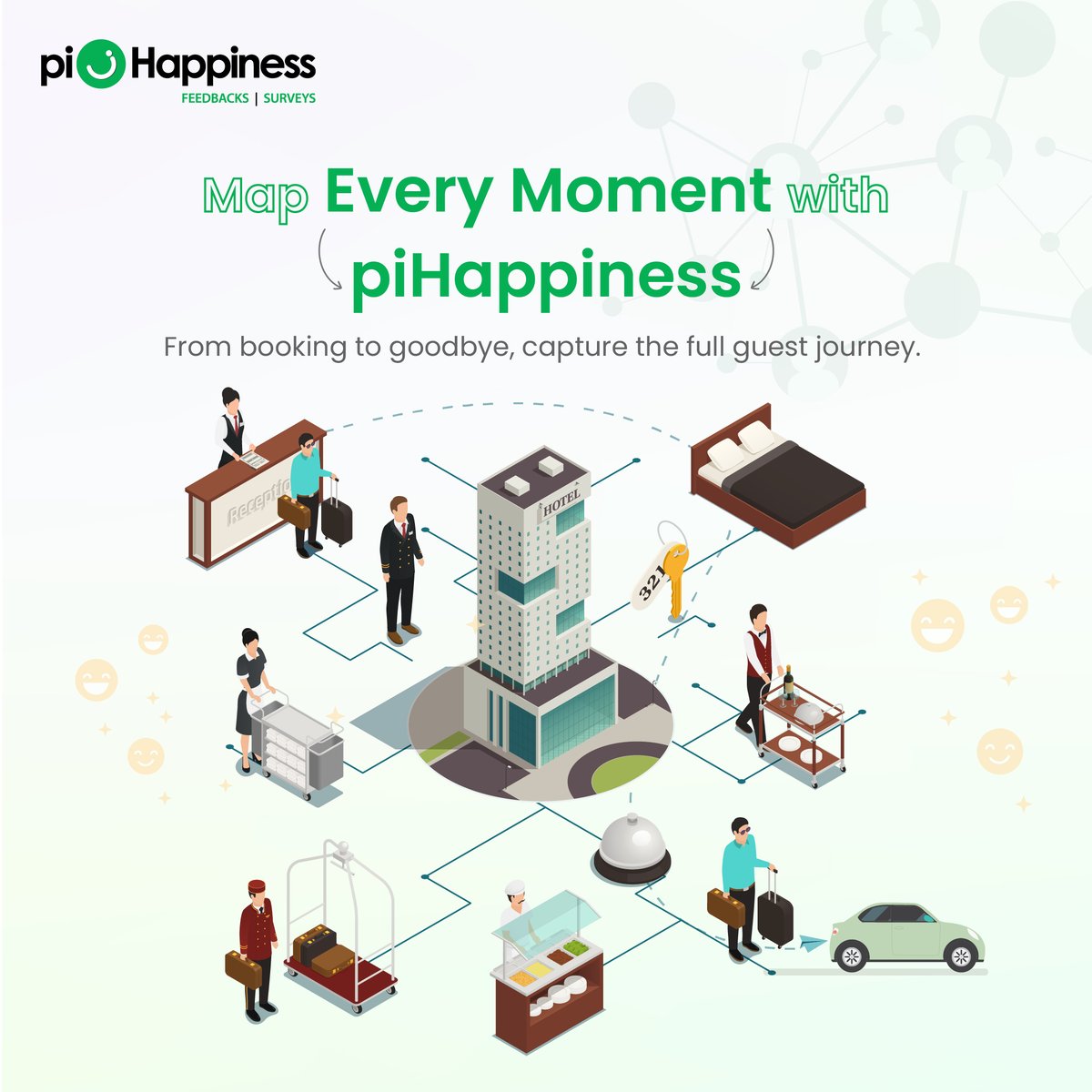 piHappiness's tweet image. Every moment counts in hospitality.

From booking to check-out, piHappiness helps you map and improve the entire guest journey with real-time feedback 

📍𝗩𝗶𝘀𝗶𝘁 𝘂𝘀: pihappiness.com 👈

#customerexperience #cxsoftware #hospitalitytech #guestfeedback  #piHappiness